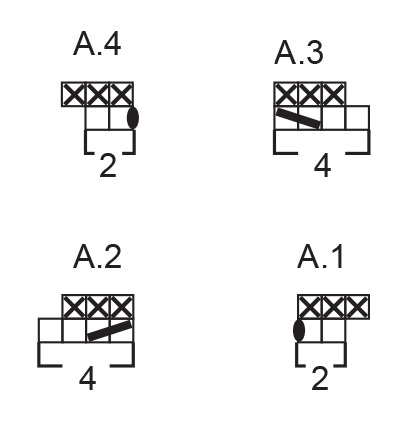 Diagram for DROPS 192-15