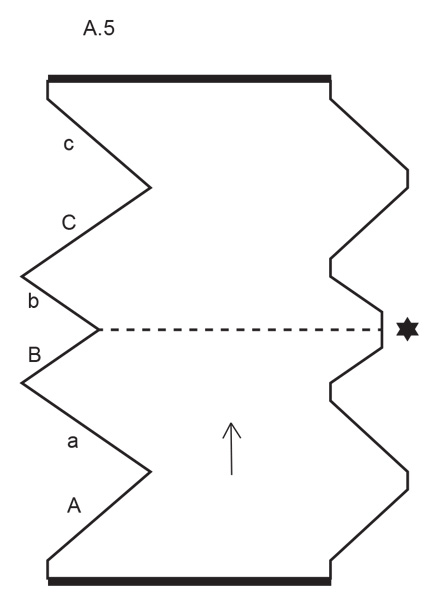 Diagram for DROPS 192-15