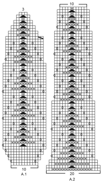 Diagram for DROPS 192-16