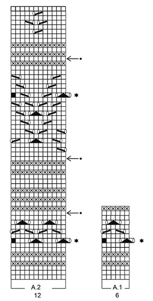 Diagram for DROPS 192-19