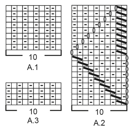 Diagram for DROPS 192-21