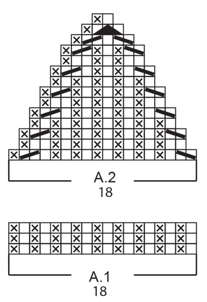 Diagram for DROPS 192-23