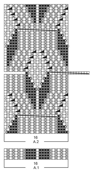 Diagram for DROPS 192-24