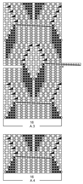 Diagram for DROPS 192-24