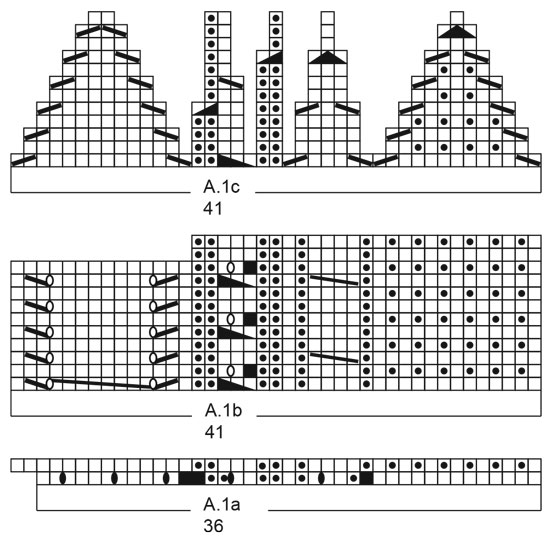 Diagram for DROPS 192-31