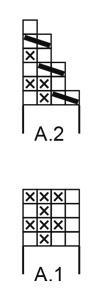 Diagram for DROPS 192-32