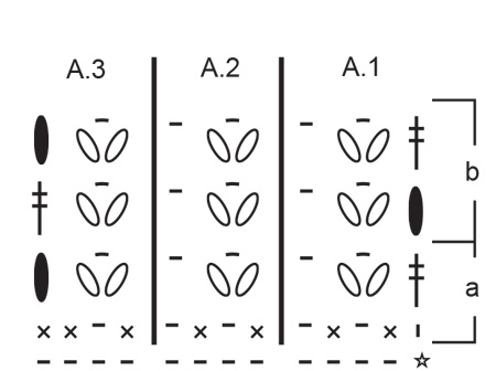 Diagram for DROPS 192-37