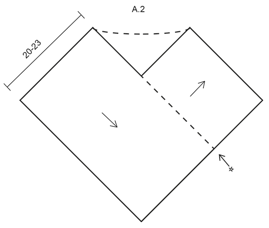Diagram for DROPS 192-39