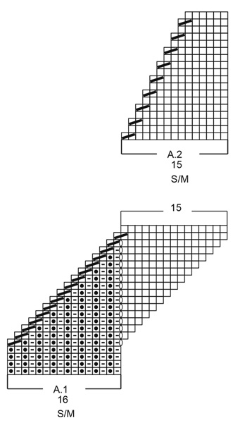 Diagram for DROPS 192-4