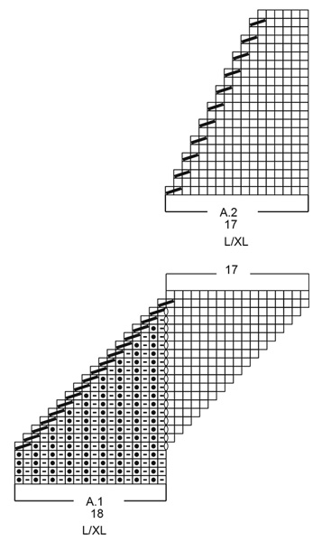 Diagram for DROPS 192-4