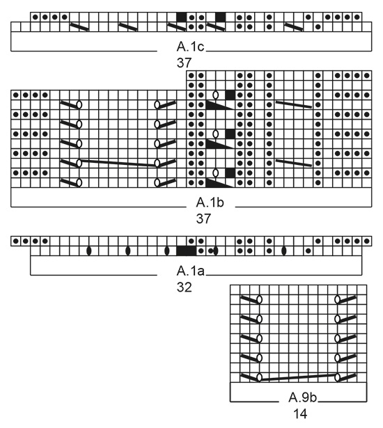 Diagram for DROPS 192-40