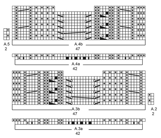 Diagram for DROPS 192-40
