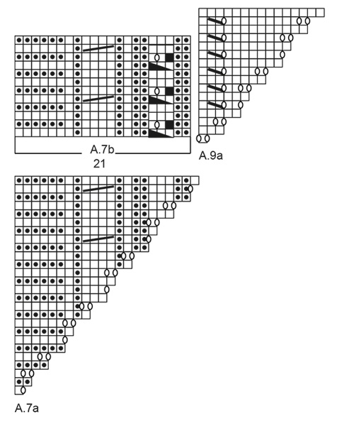 Diagram for DROPS 192-40