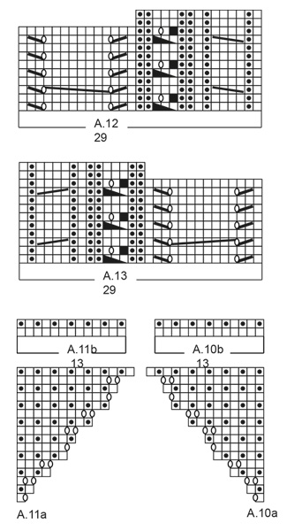 Diagram for DROPS 192-40