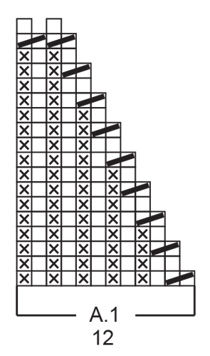 Diagram for DROPS 192-45