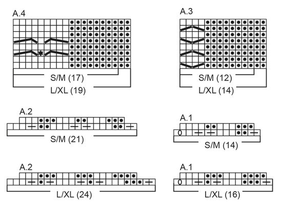 Diagram for DROPS 192-46