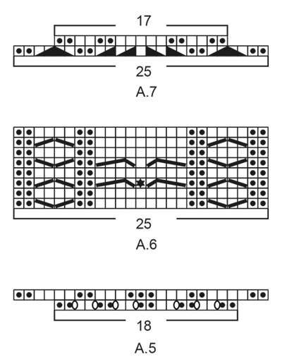 Diagram for DROPS 192-46