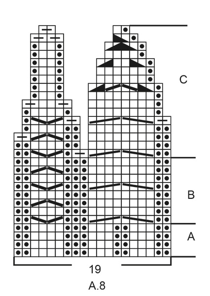 Diagram for DROPS 192-46