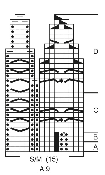 Diagram for DROPS 192-46
