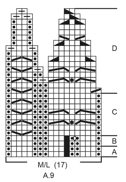 Diagram for DROPS 192-46