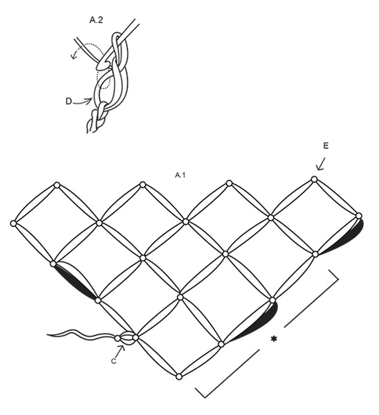 Diagram for DROPS 192-49