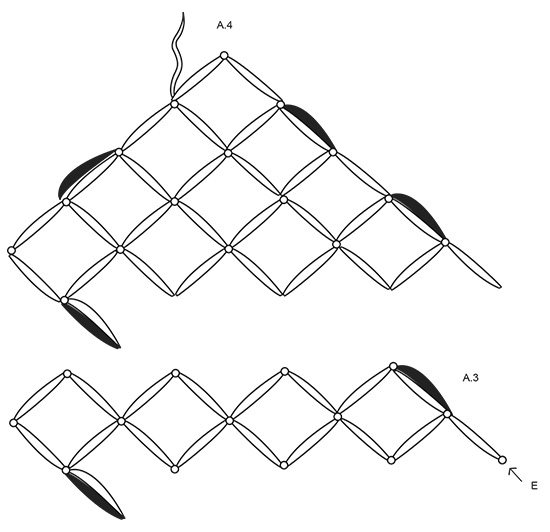 Diagram for DROPS 192-49