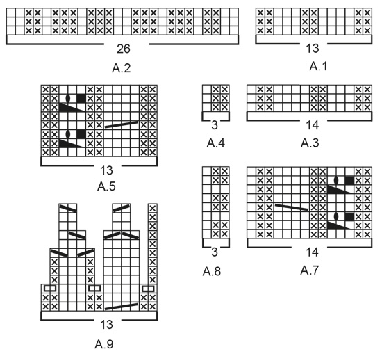 Diagram for DROPS 192-5