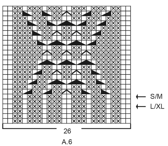 Diagram for DROPS 192-5