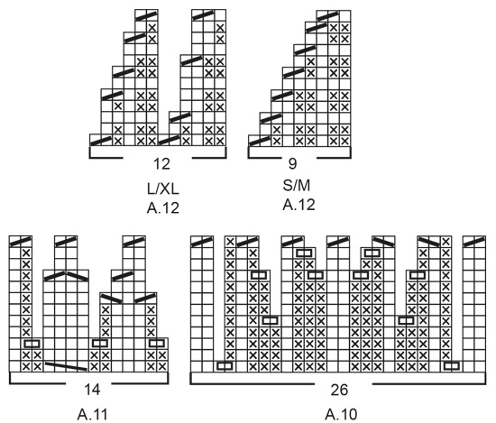 Diagram for DROPS 192-5