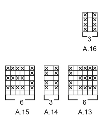 Diagram for DROPS 192-5