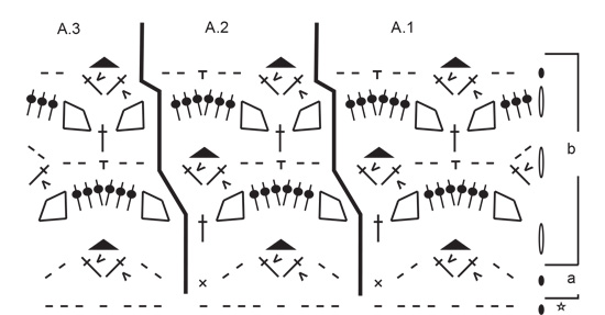 Diagram for DROPS 192-54