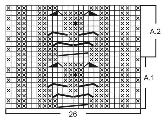 Diagram for DROPS 192-56