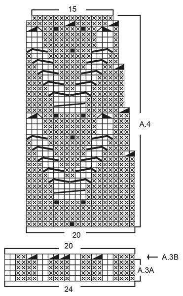 Diagram for DROPS 192-56