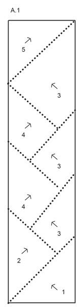 Diagram for DROPS 192-6