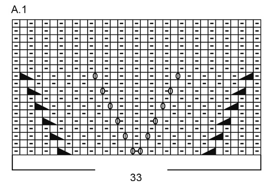 Diagram for DROPS 192-63