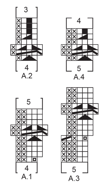 Diagram for DROPS 192-9