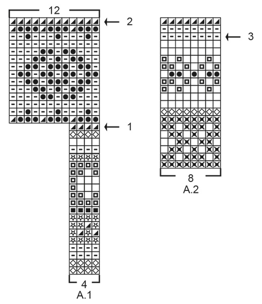 Diagram for DROPS 193-1