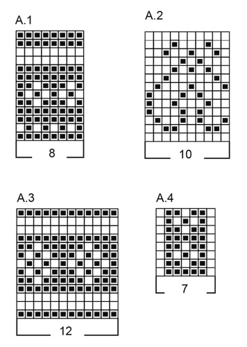 Diagram for DROPS 193-11