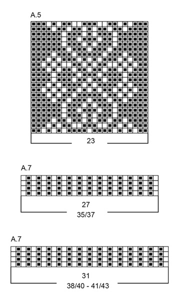 Diagram for DROPS 193-11