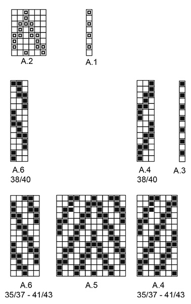Diagram for DROPS 193-13