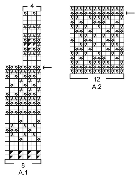Diagram for DROPS 193-16