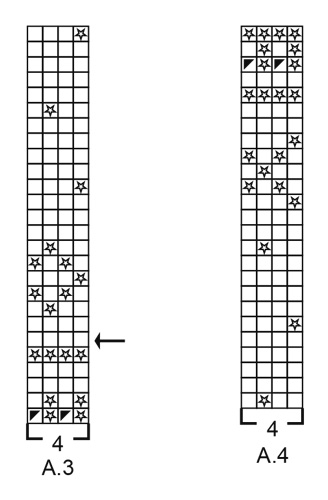 Diagram for DROPS 193-16
