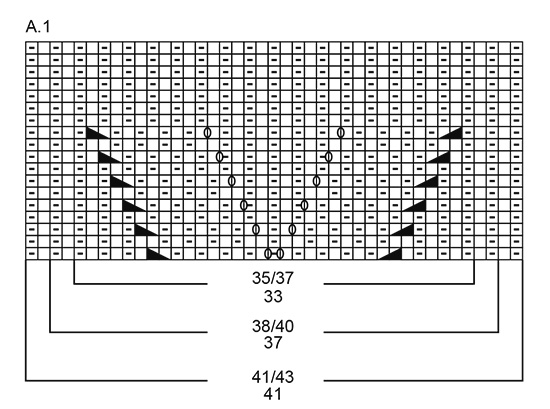 Diagram for DROPS 193-2