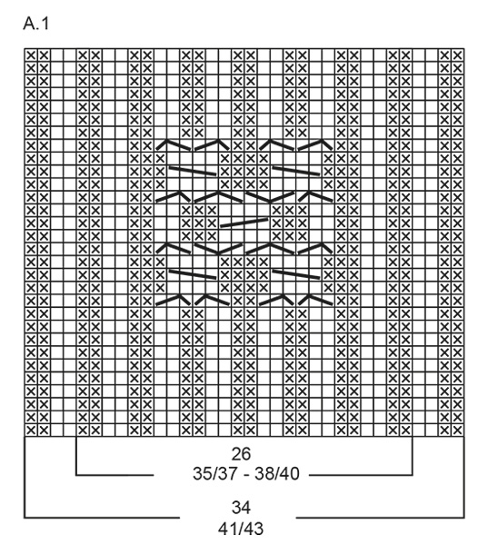 Diagram for DROPS 193-21