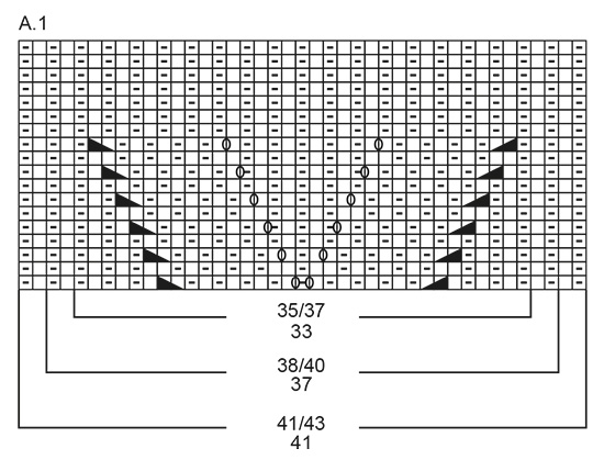 Diagram for DROPS 193-23