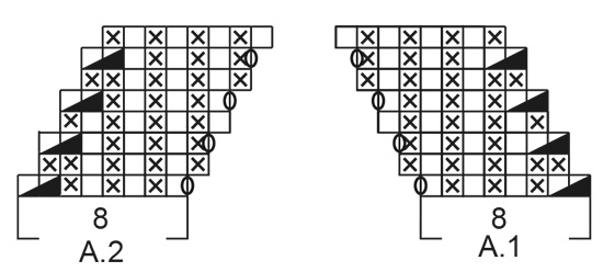 Diagram for DROPS 193-24