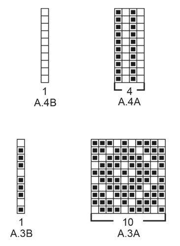 Diagram for DROPS 193-3