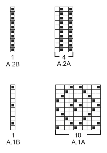 Diagram for DROPS 193-3