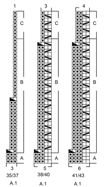 Diagram for DROPS 193-4