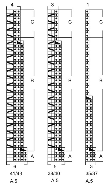 Diagram for DROPS 193-4